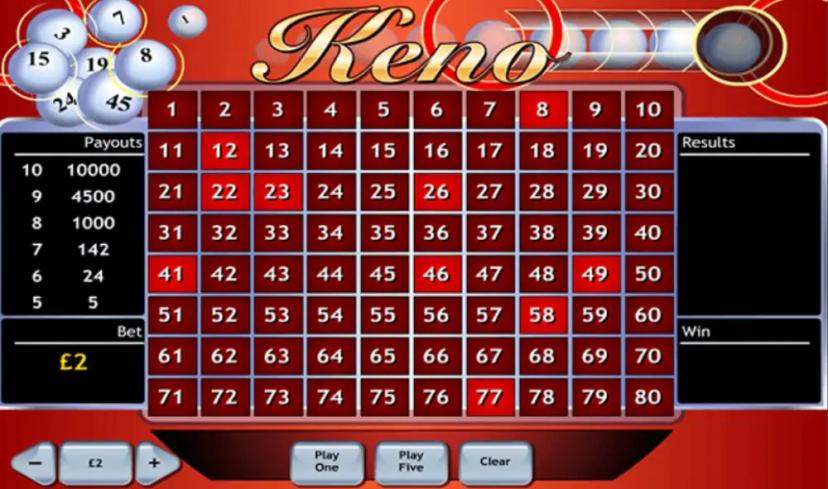 Keno Strategies